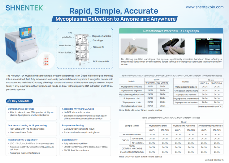 quality control in cell biology quality control in cell biology