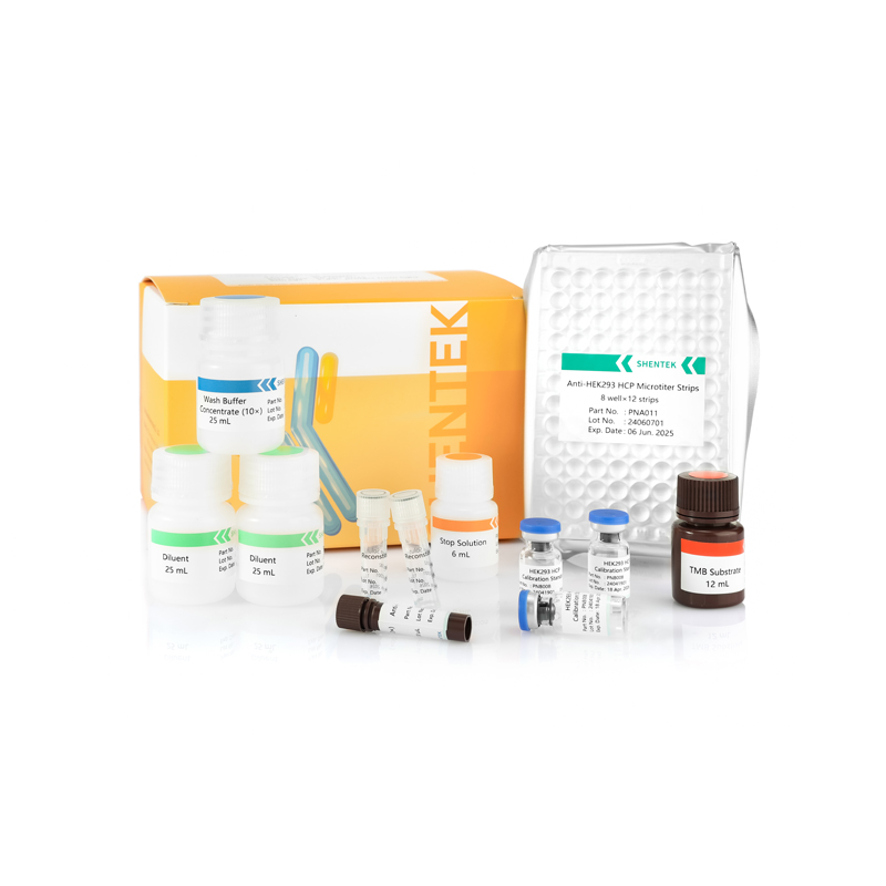 Hek292 HCP ELISA Kit (خطوة واحدة ELISA)